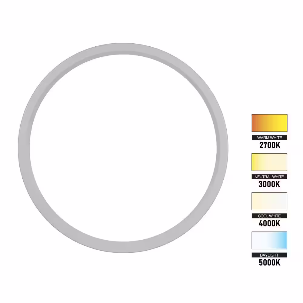 NICOR DSE8 8 in. Round White LED Flush Mount Ceiling Light, 3000K