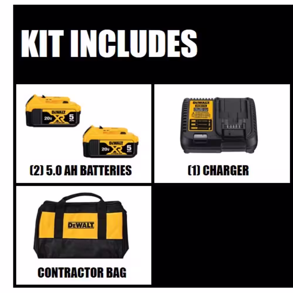 DEWALT 20V MAX XR Premium Lithium-Ion 5.0Ah Battery Pack (2 Pack), Charger and Kit Bag
