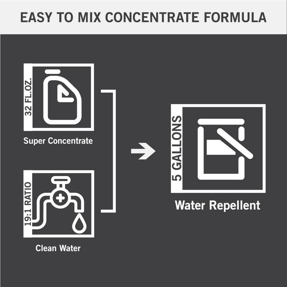 RAIN GUARD Blok-Lok with Graffiti Control 32 oz. Super Concentrate Penetrating Water-Based Repellent Sealer