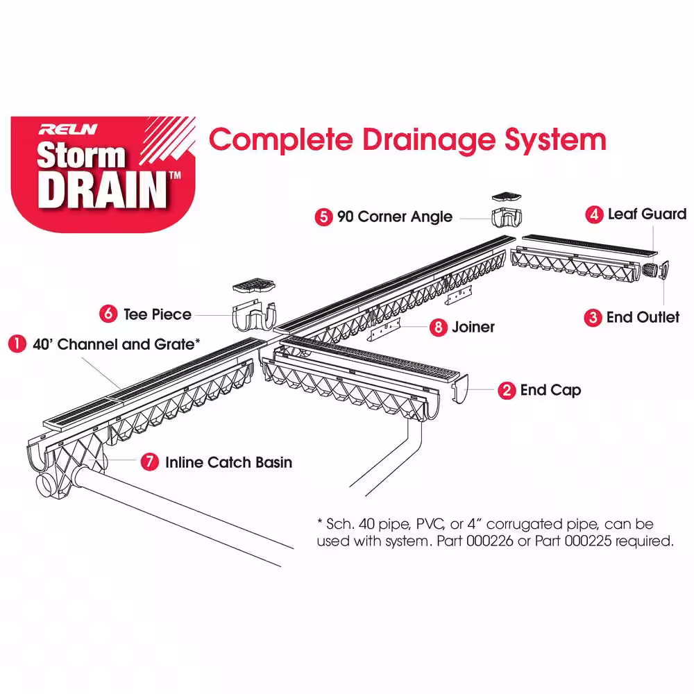 RELN Storm Drain 4.5 in. x 4.5 in. End Cap