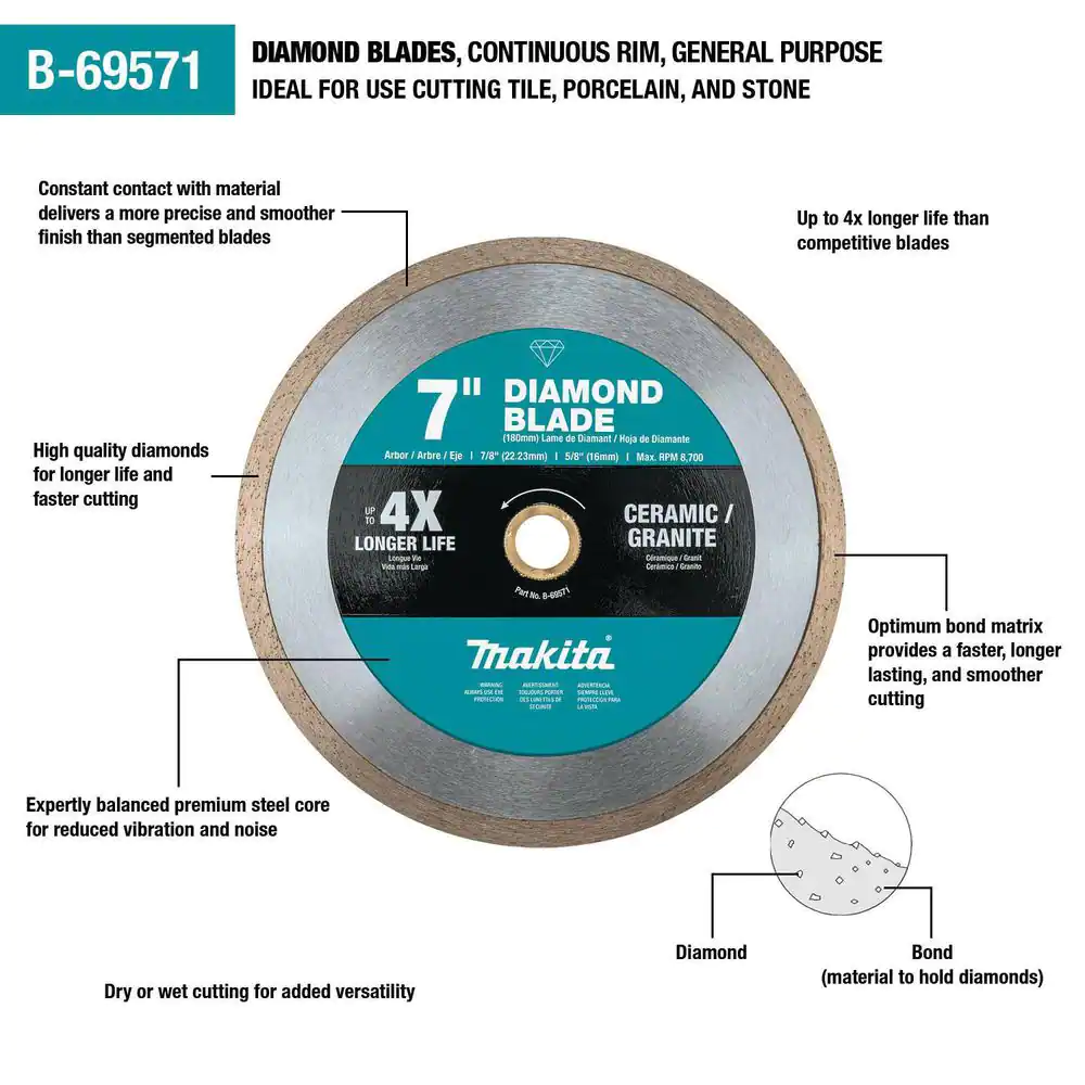 Makita 7 in. Continuous Rim Diamond Blade for General Purpose