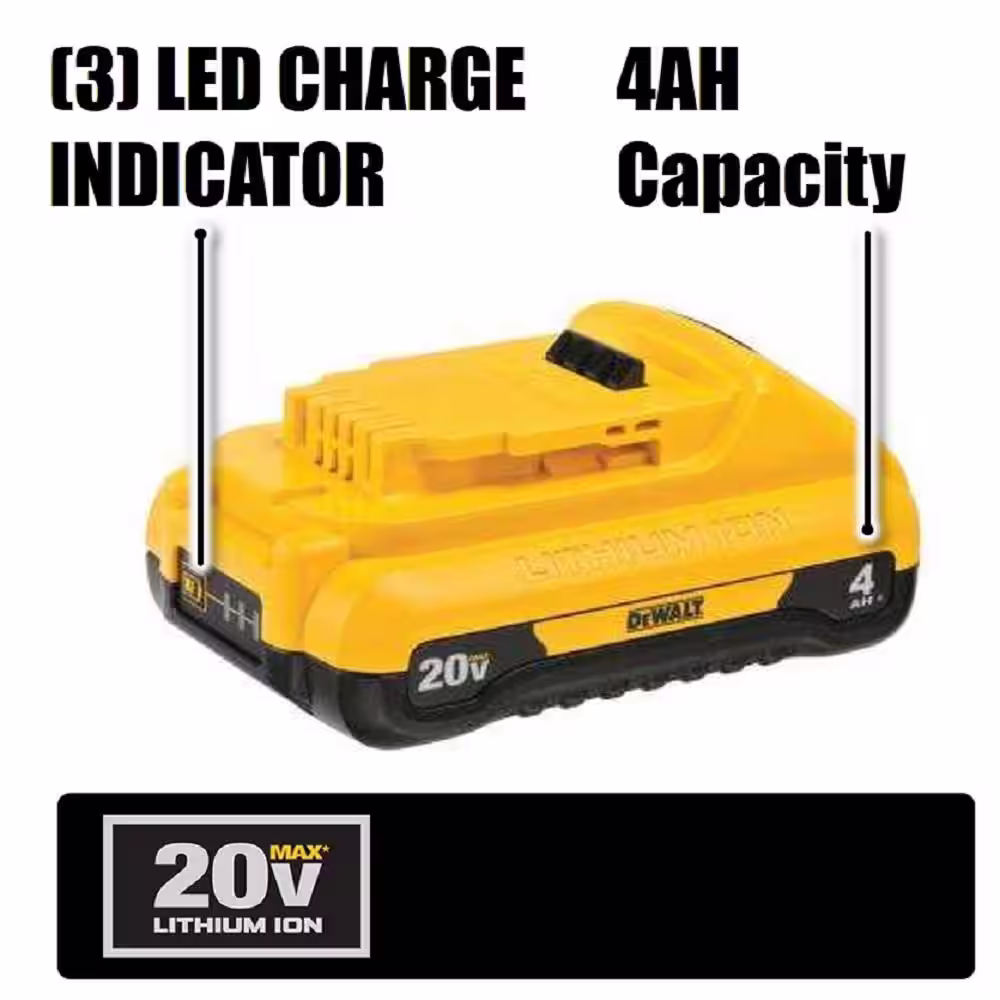 DEWALT 20V MAX Lithium-Ion 4.0Ah Compact Battery Pack (2-Pack) and (2) 20V MAX XR Premium Lithium-Ion 5.0Ah Battery Packs