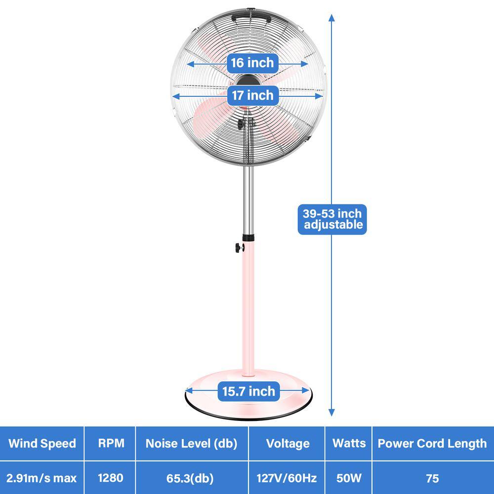 Tidoin 17 in. 3 Fan Speeds Heavy Duty Floor Fan in Pink with 75Â° Oscillating