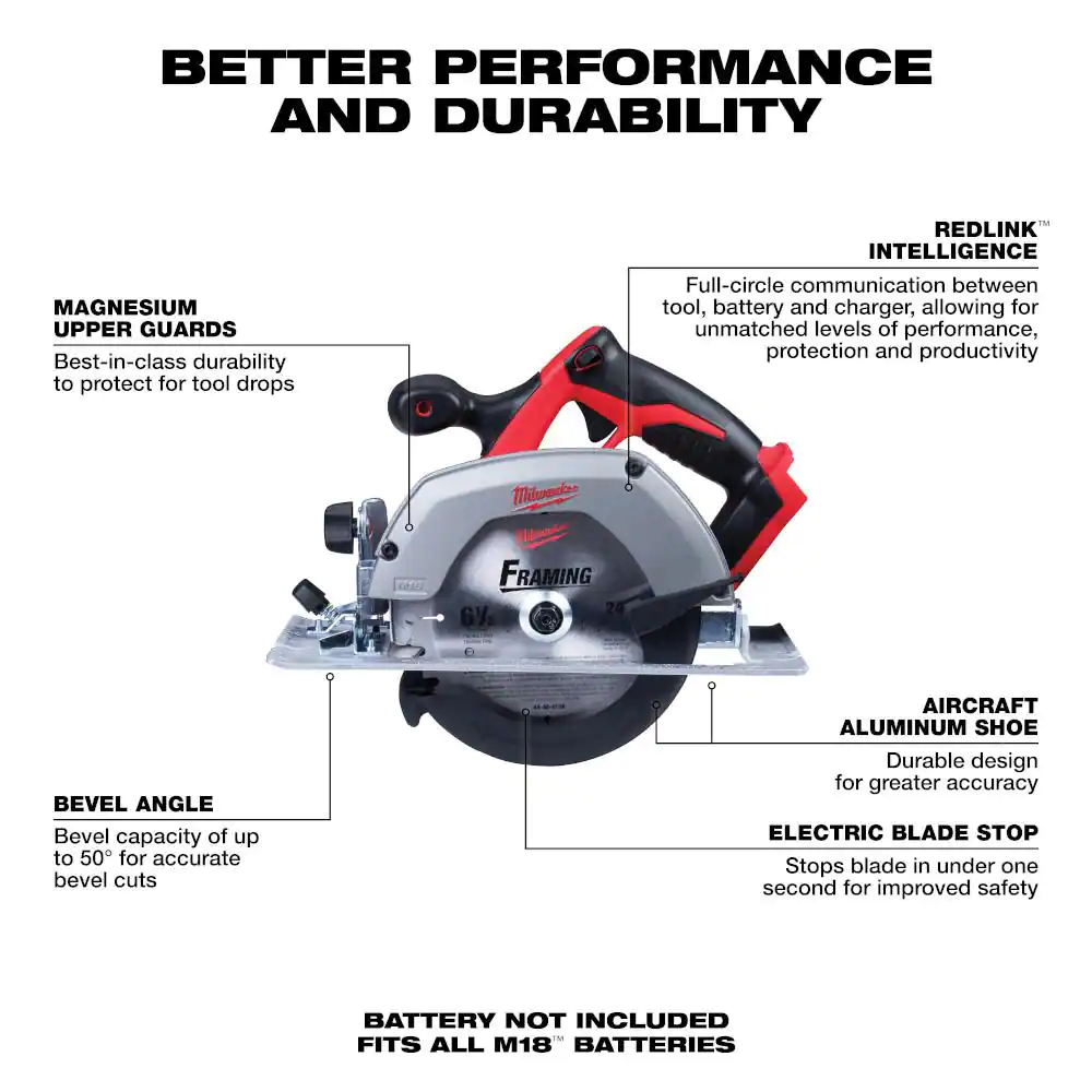 Milwaukee M18 18V Lithium-Ion Cordless 6-1/2 in. Circular Saw (Tool-Only)