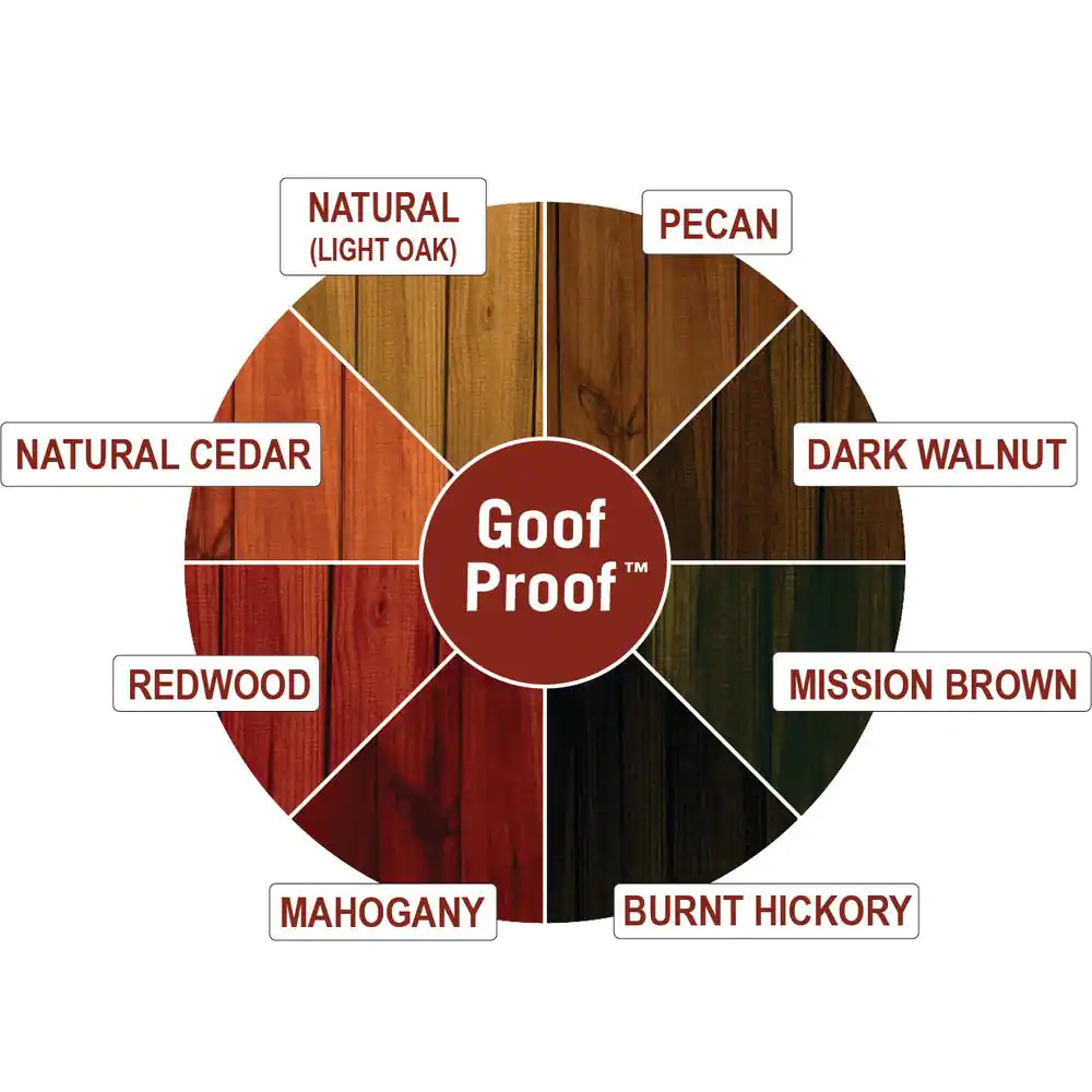 Ready Seal 5 Gal. Mission Brown Exterior Wood Stain and Sealer