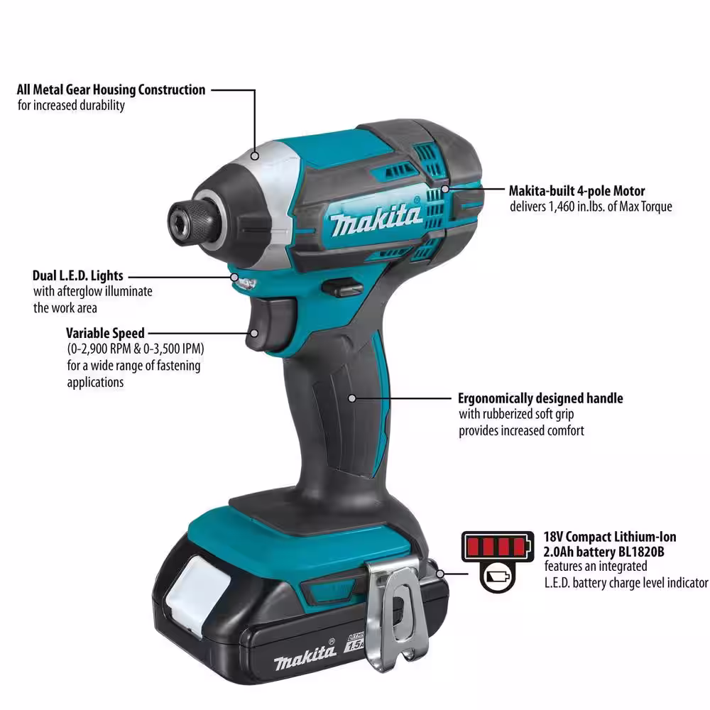 Makita 1.5 Ah 18V LXT Lithium-Ion Compact Cordless 1/4 in. Variable Speed Impact Driver Kit