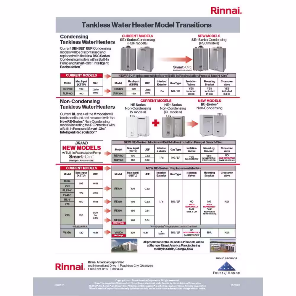 Rinnai High Efficiency 9.8 GPM Residential 192,000 BTU Natural Gas Interior Tankless Water Heater