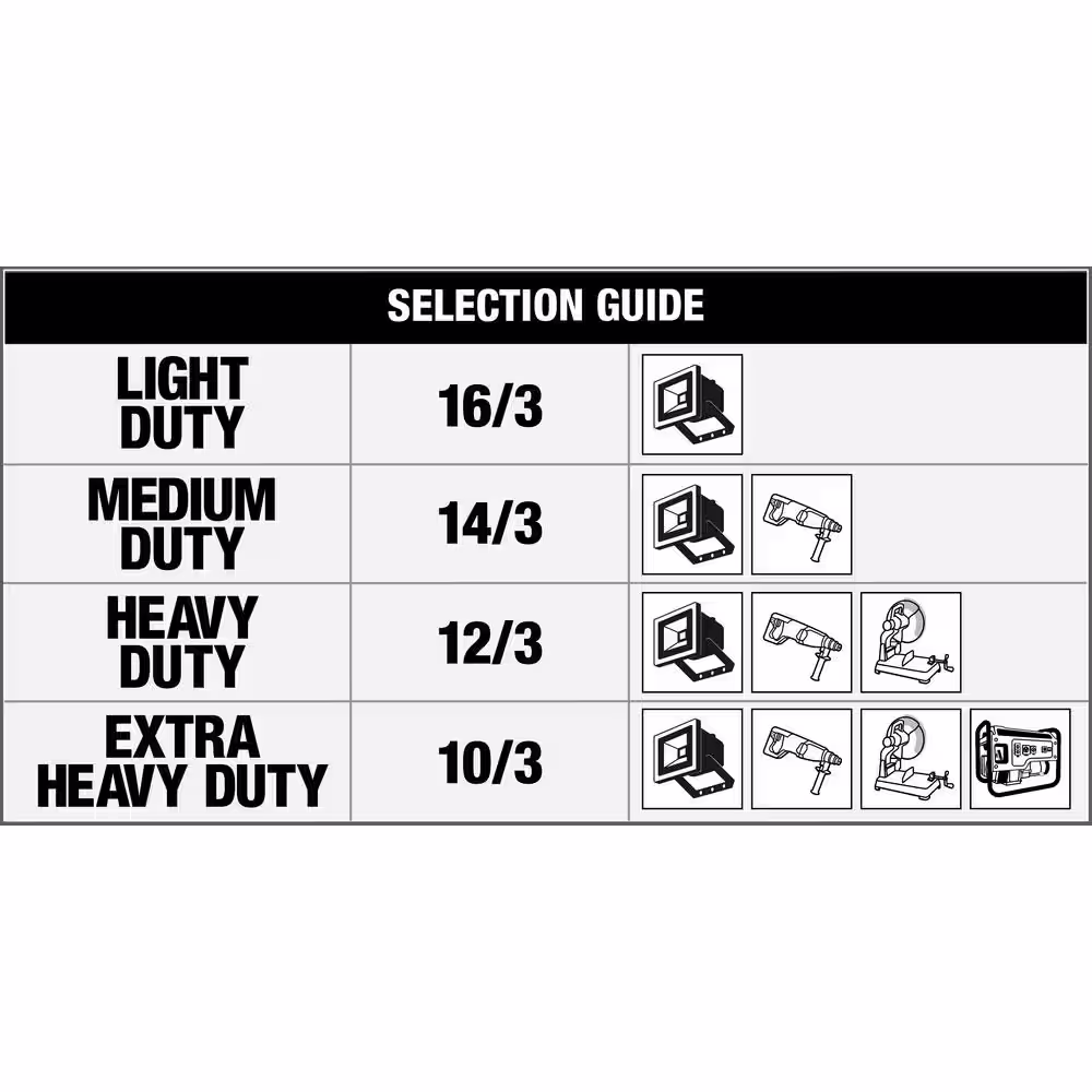 Yellow Jacket 100 ft. 12/3 SJTW Multi-Outlet (3) Outdoor Heavy-Duty 15 Amp Contractor Extension Cord with Power Light Block