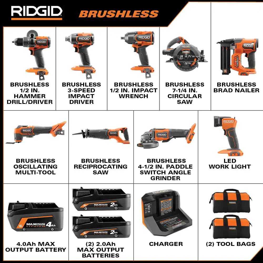 RIDGID 18V Brushless Cordless 9-Tool Combo Kit with (2) 2.0 Ah and (1) 4.0 Ah MAX Output Batteries, Charger, and Tool Bag