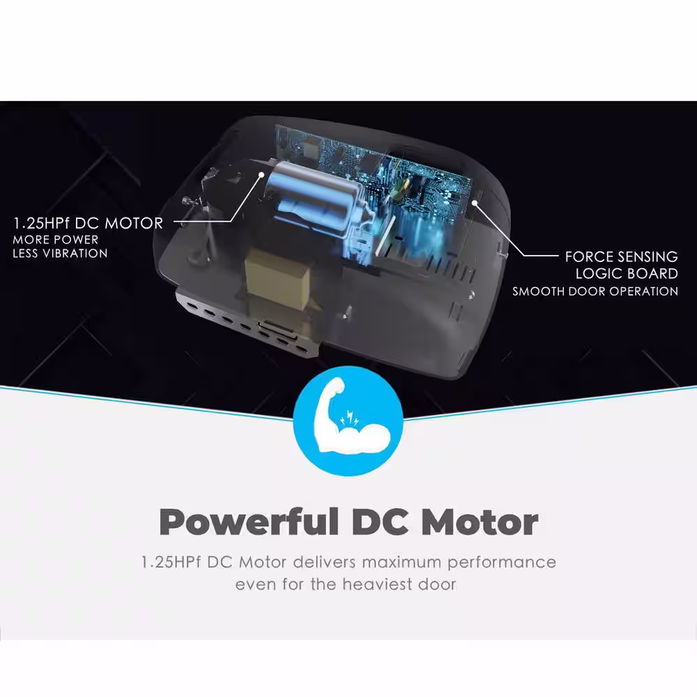 SkyLink 1-1/4 HPF Quiet Belt Drive Smart Dual LED Garage Door Opener (Wi-Fi) with Battery Backup