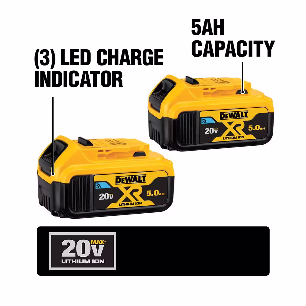 DEWALT 20V MAX XR Premium Lithium-Ion 5.0Ah Battery Pack with Bluetooth Connectivity (2 Pack)