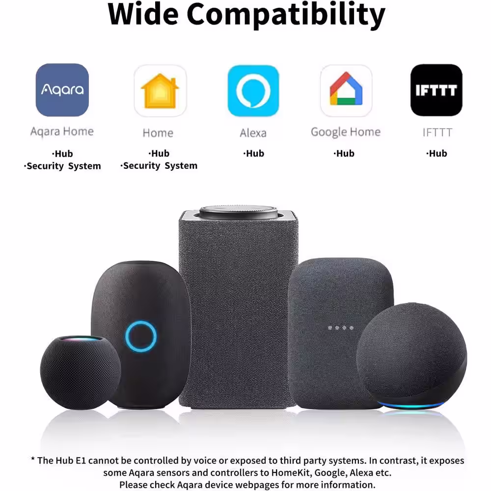 Aqara Smart Hub E1 (2.4 GHz Wi-Fi Required), Powered by USB-A, Acts as a Wi-Fi Repeater (Hotspot) for up to 2 Devices