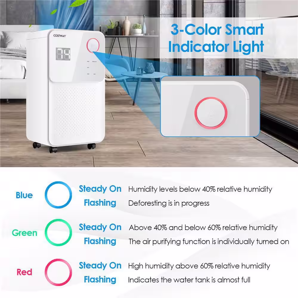 Costway 32-Pints 2000 sq.ft. Dehumidifier for Home and Basements w/3-Color Digital Display