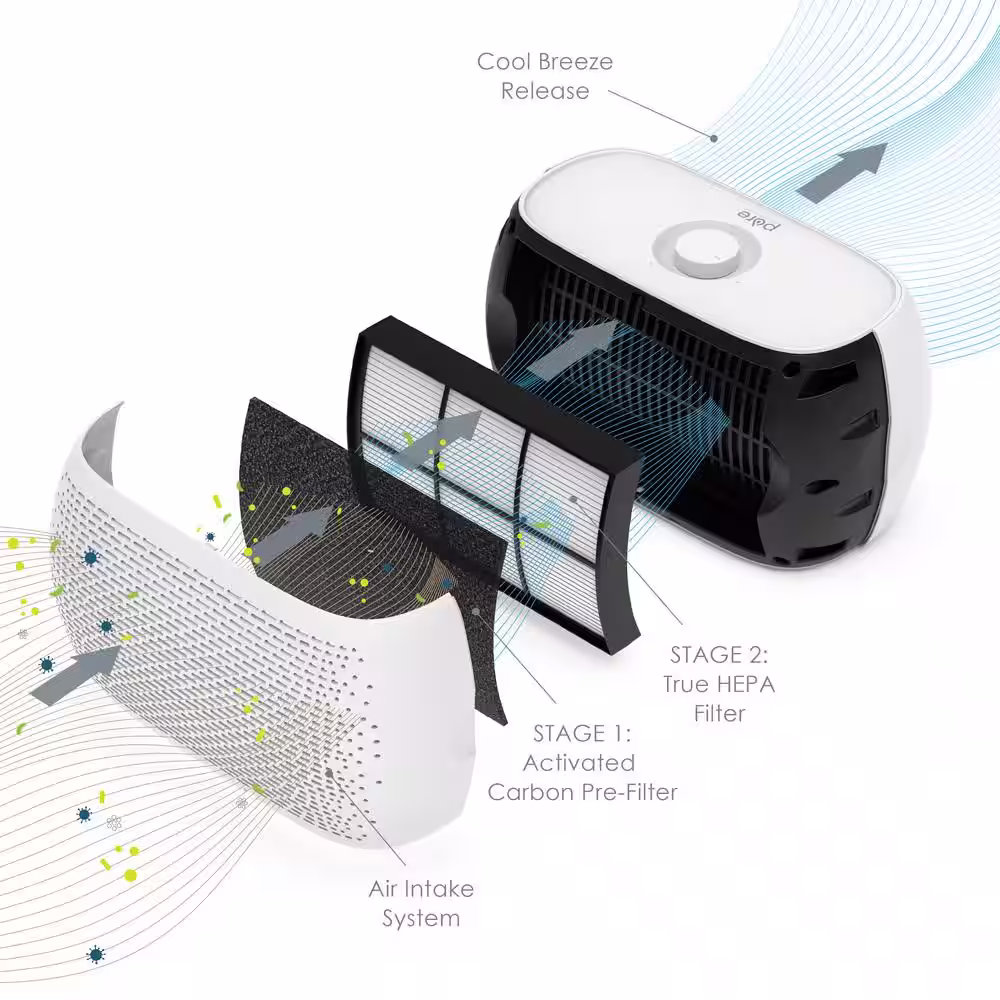 Pure Enrichment PureZone Breeze Tabletop Air Purifier