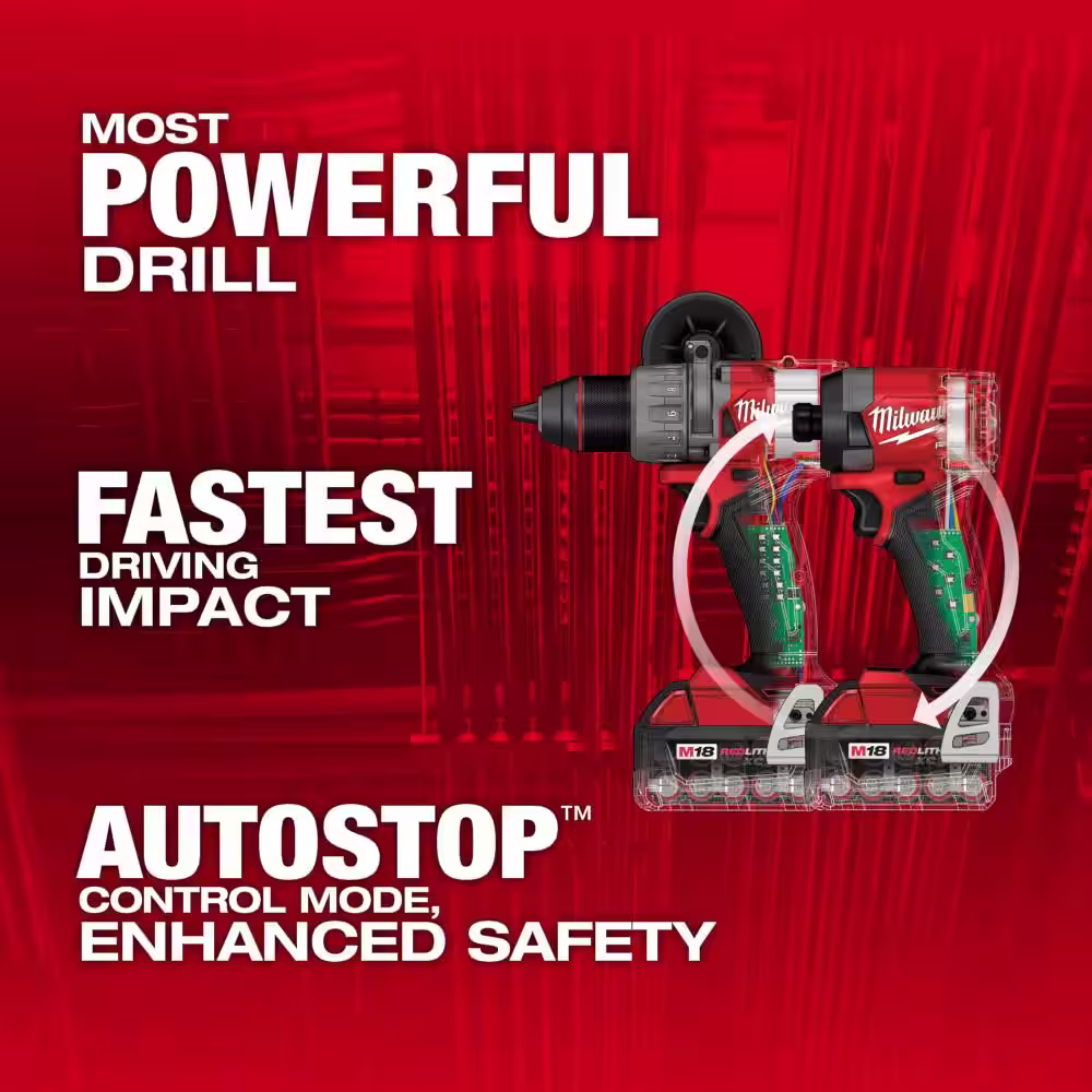 Milwaukee M18 FUEL 18-Volt Brushless Cordless Hammer Drill and Impact Driver Combo Kit (2-Tool) with Titanium Bit Set (15-Piece)