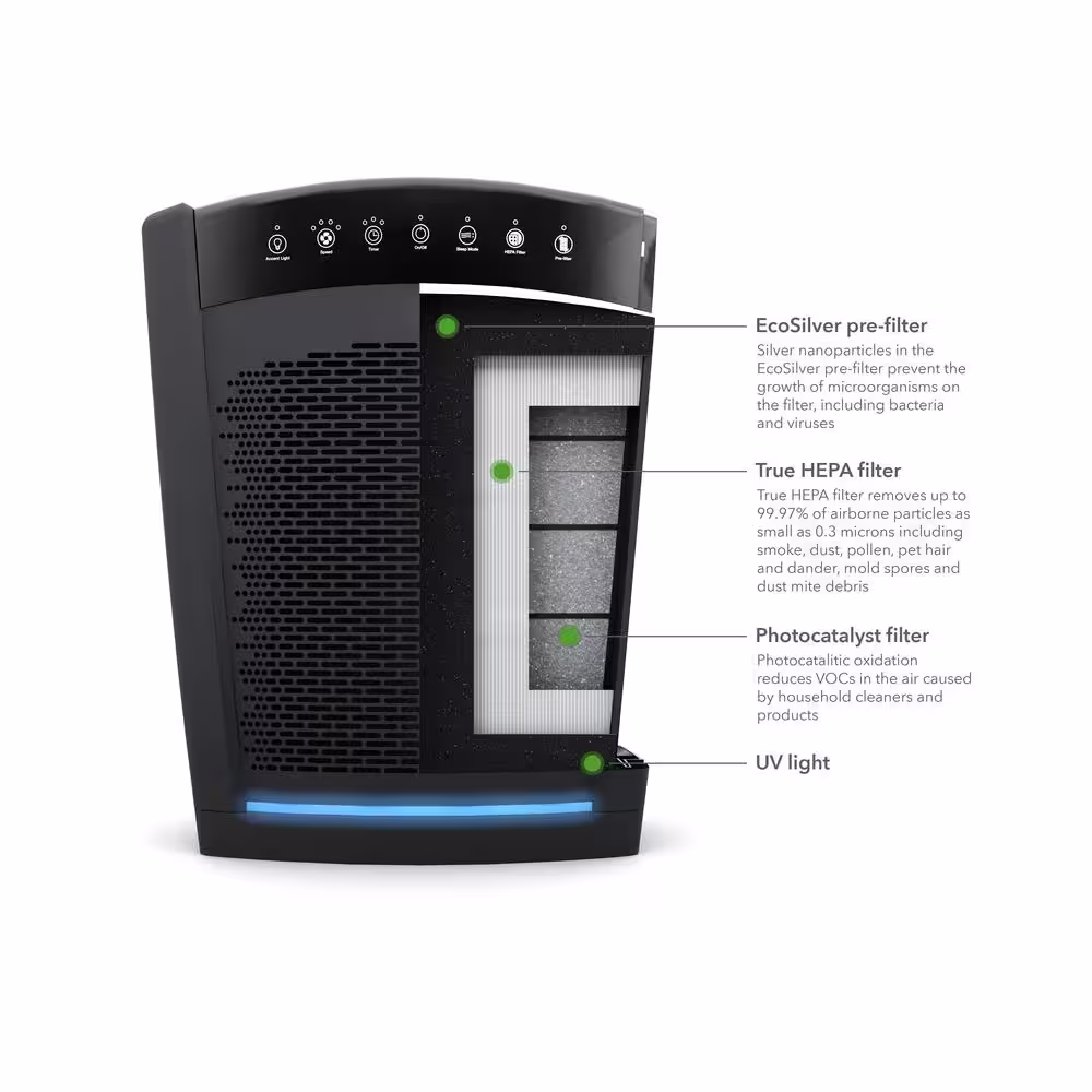 Hunter Large UVC Multi-Room Console Air Purifier in White