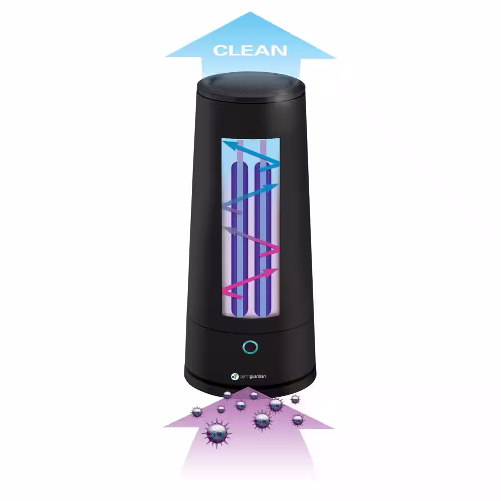 GermGuardian Tabletop Air Purifier with UV Sanitizer for Small Rooms
