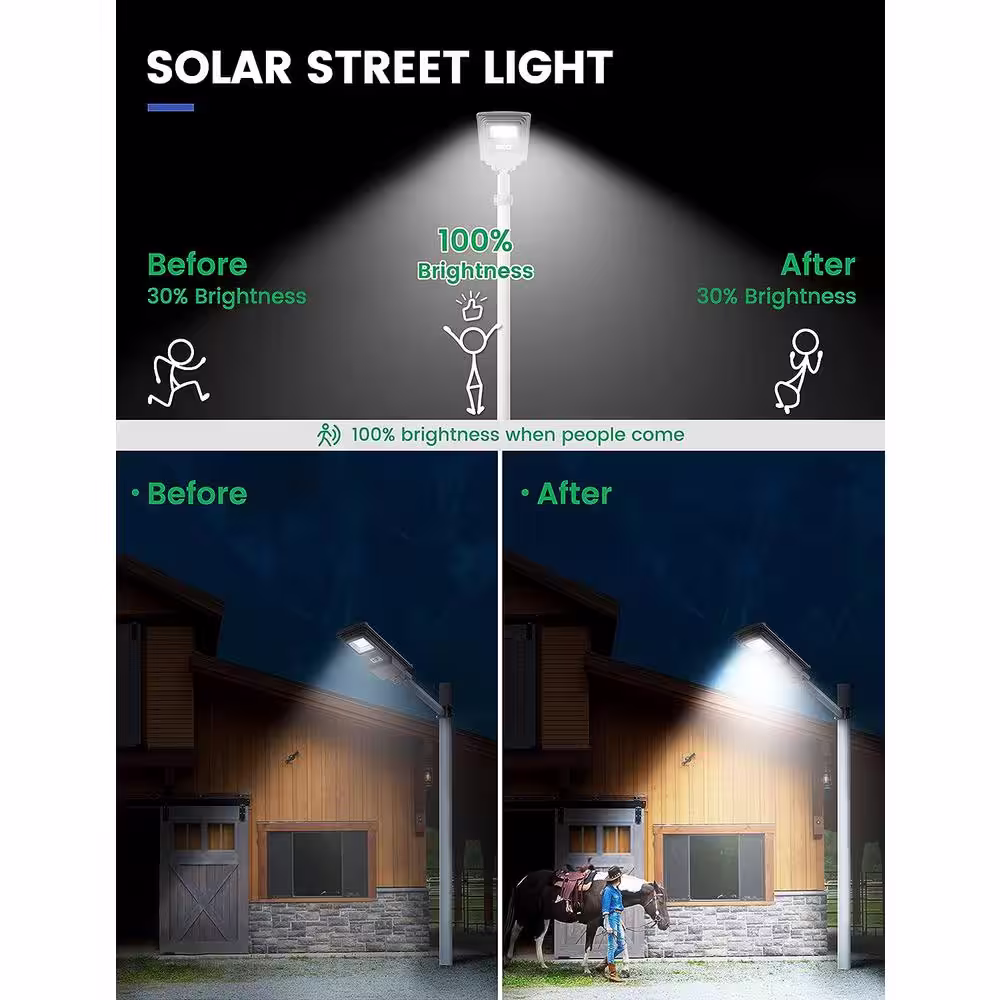 YANSUN Low Voltage Black Solar Motion Sensing Dusk to Dawn Integrated LED Waterproof Path Light with Remote Control