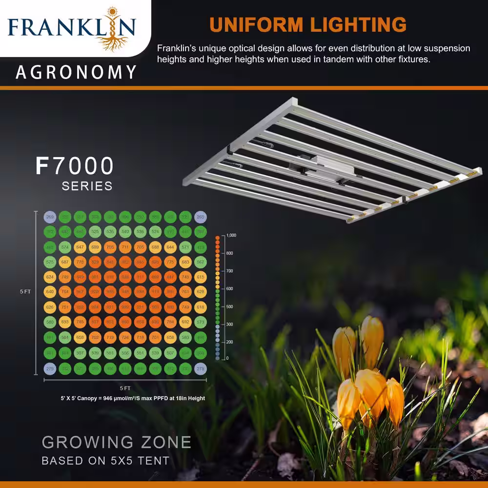 None 47.2 in. 7000-Watt Equivalence Natural Finish Indoor Integrated Dimmable LED Grow Light, 5000K Daylight (10-Pack)