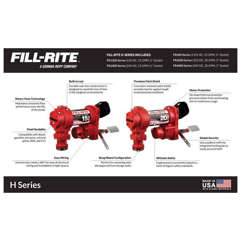 FILL-RITE 12-Volt 20 GPM 1/4 HP Fuel Transfer Pump (Digital Meter Package)