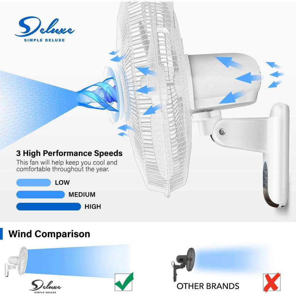 Tafole 16 in. 3-Speeds Wall Fan in White with Remote Control