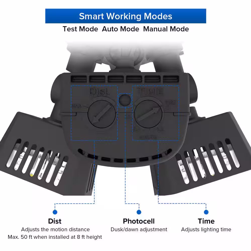 SANSI 18-Watt 1800 Lumens 5000K Black Motion Activated Integrated LED Outdoor Flood Light