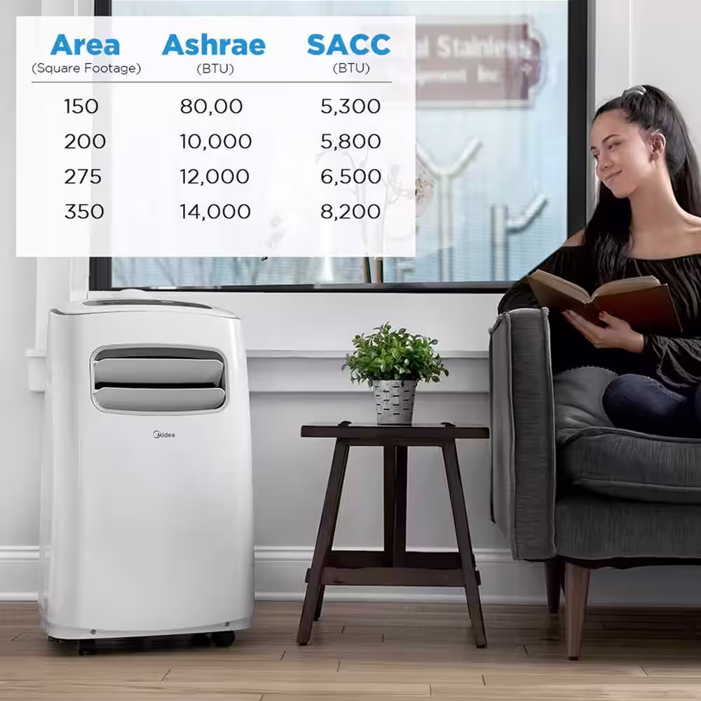 cadeninc 3-in-1 Portable Air Conditioner, Dehumidifier, Fan, 10,000 BTU DOE (5,800 BTU SACC) control with Remote, Smartphone