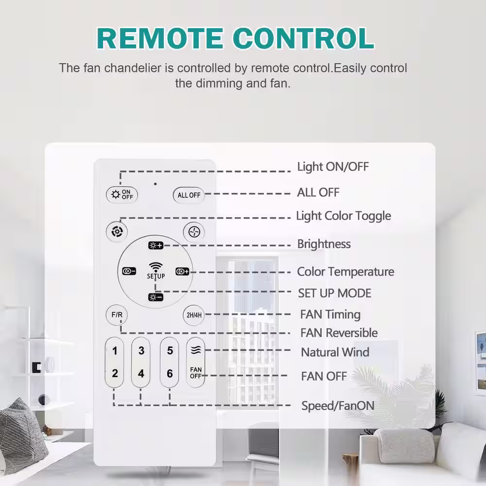 Oaks Aura 20in. LED indoor Bladeless App Control Smart Low Profile Ceiling Fan with Light,Dual Tier Flush Mount Bedroom Lighting