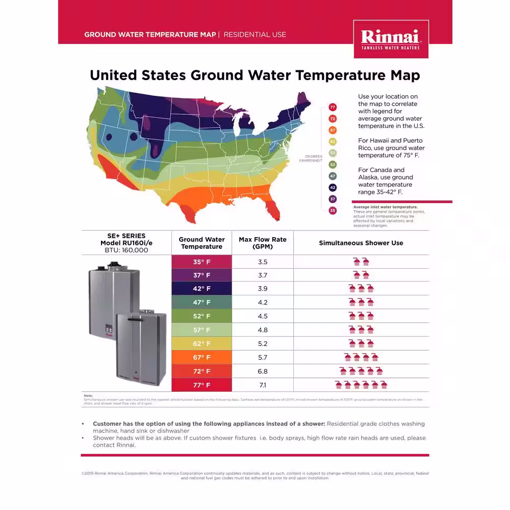 Rinnai Super High Efficiency Plus 9 GPM Residential 160,000 BTU/h 58.3 kWh Propane Exterior Tankless Water Heater
