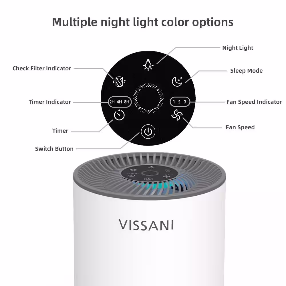 Vissani HEPA 3-Stage Air Purifier for Small Room (130 sq. ft.) in White