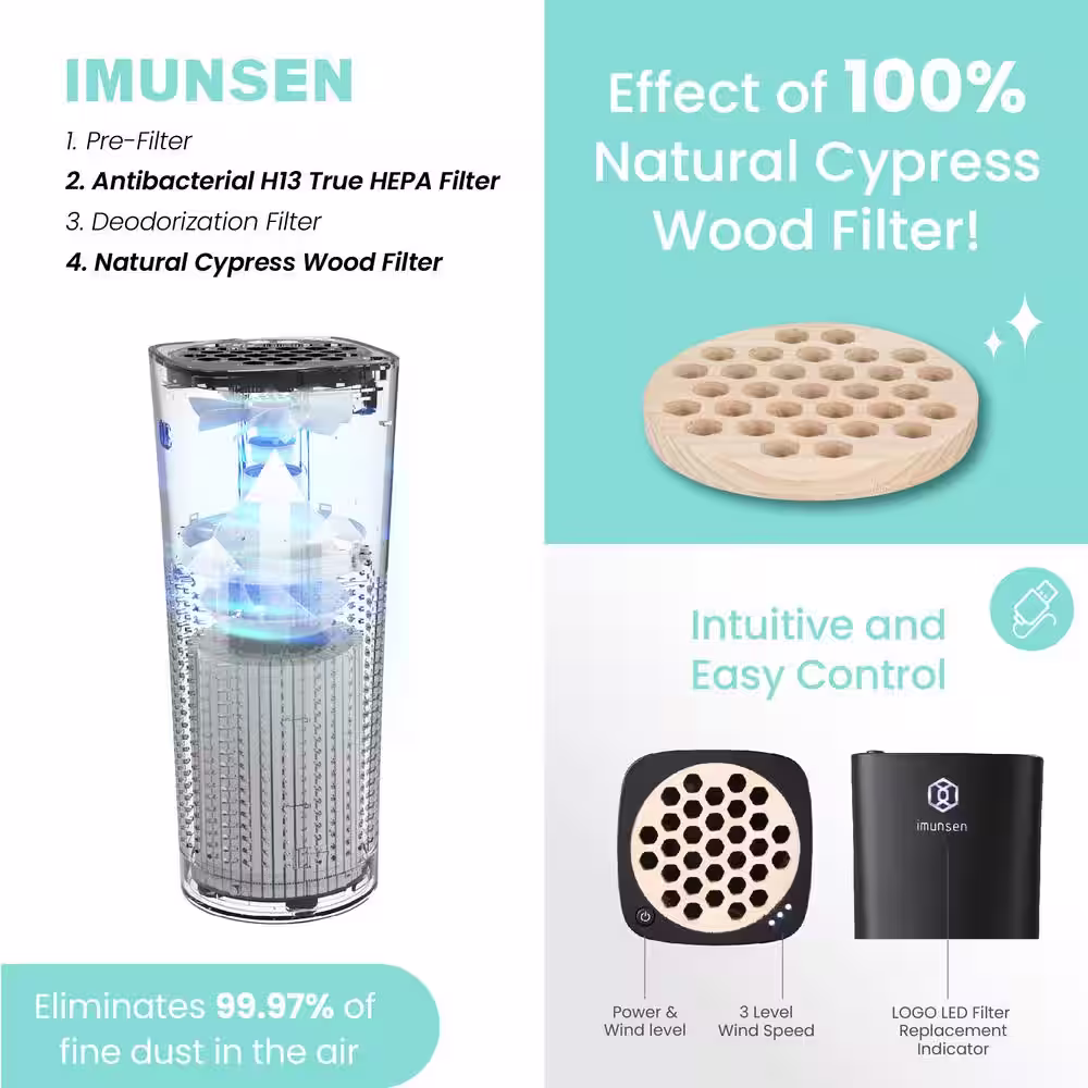 IMUNSEN MPico Black H13 True HEPA 4-Stage Filtration Mini Portable Air Purifier with Cypress Wood Filter for Car, Desk, Office