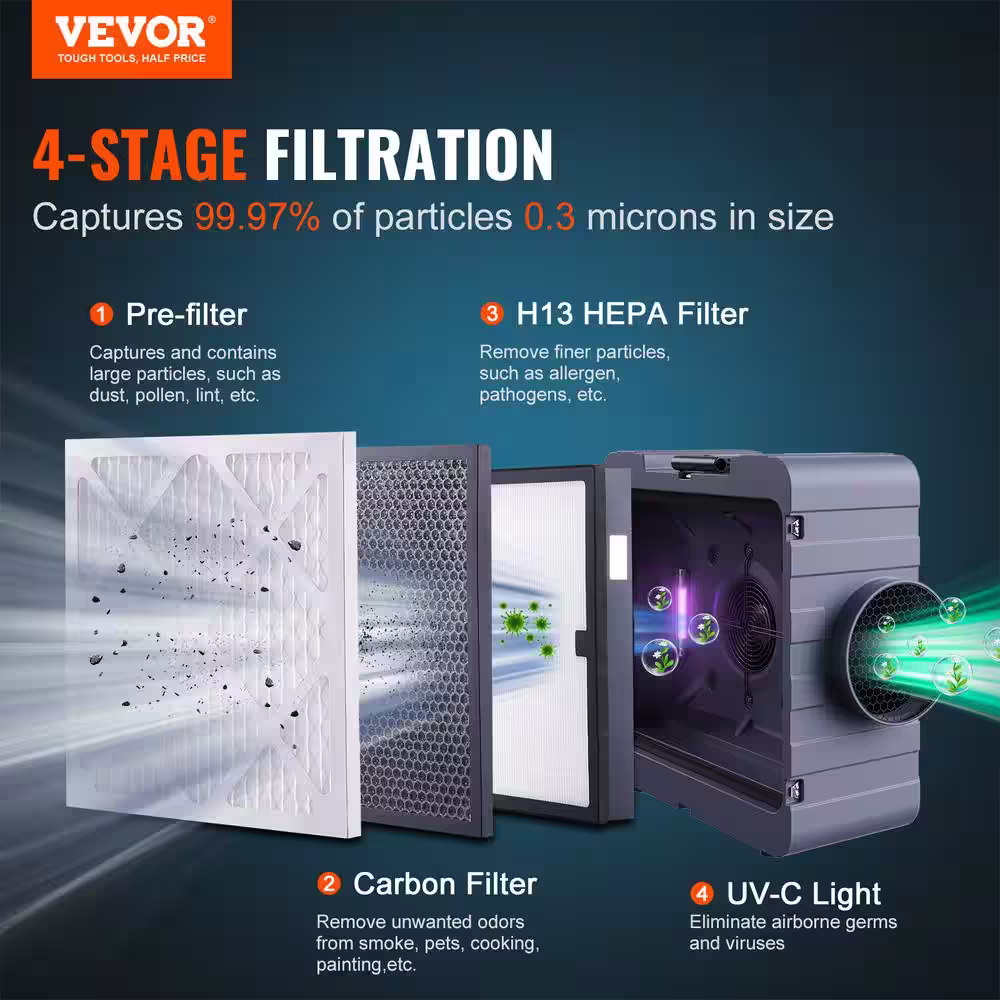 VEVOR Air Scrubber with 3-Stage Filtration 96 sq. ft. HEPA - Type Air Scrubber in Gray with Portable