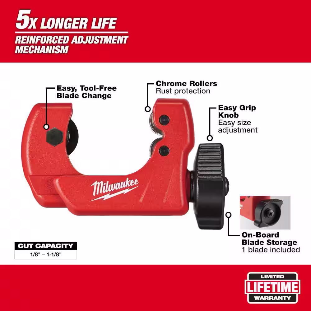 Milwaukee 1 in. and 1/2 in. Mini Copper Tubing Cutter and 1 in. PEX/Tubing Cutter