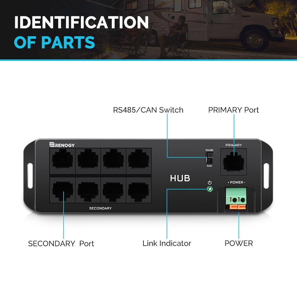 Renogy Bluetooth Communication Hub with RJ45 Port Wirelessly Monitor Multiple Devices