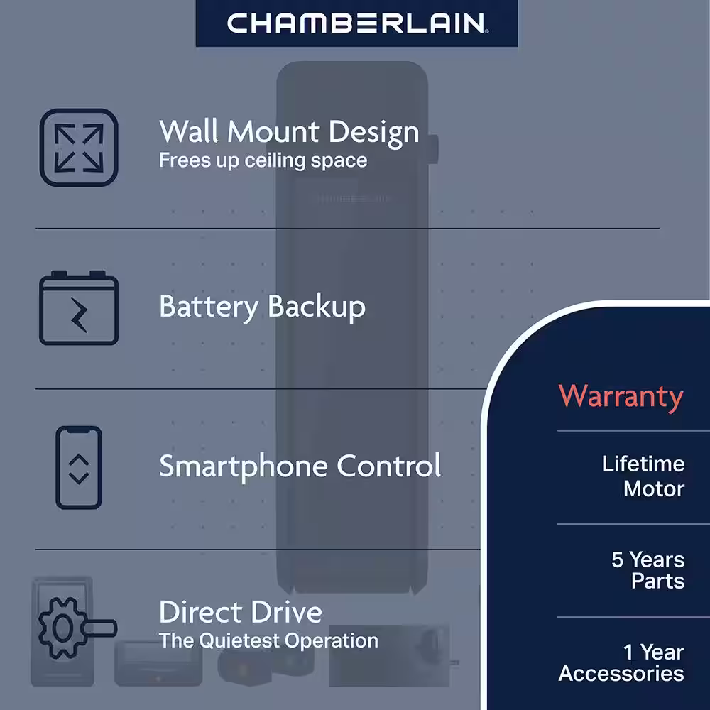 Chamberlain RJO101 Wall Mount Drive Ultra-Quiet Garage Door Opener with Battery Backup and Wi-Fi Connection
