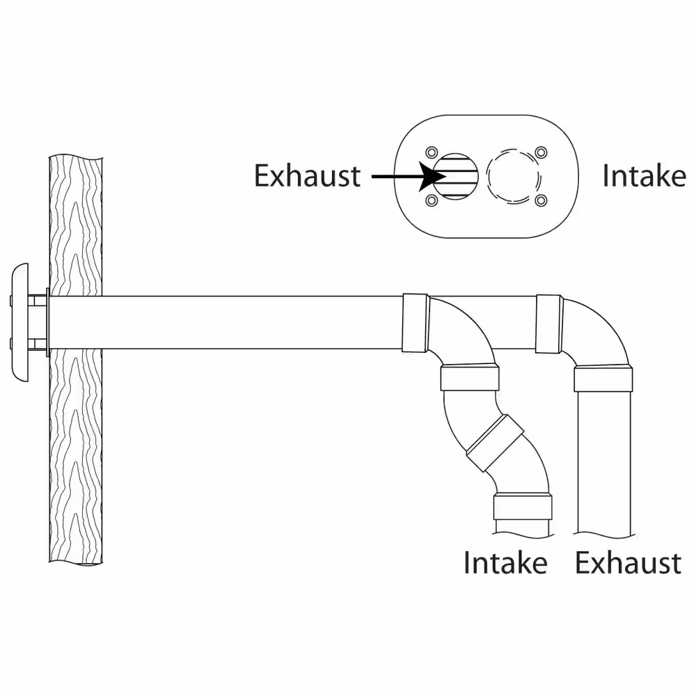 Rheem 3 in. PVC Horizontal or Vertical Concentric Vent Termination Kit for High Efficiency Tankless Gas Water Heaters