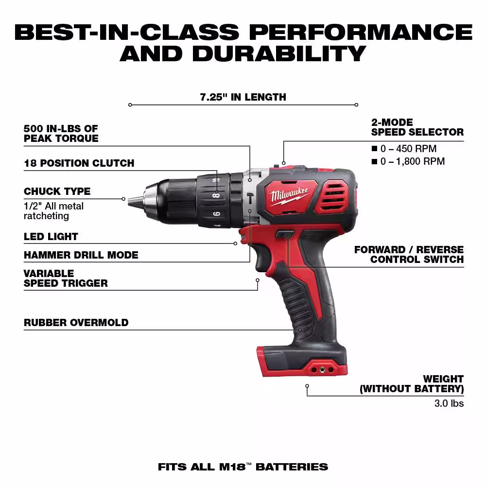 Milwaukee M18 18V Lithium-Ion Cordless Combo Tool Kit (6-Tool) with M18 Wet/Dry Vacuum and Blower