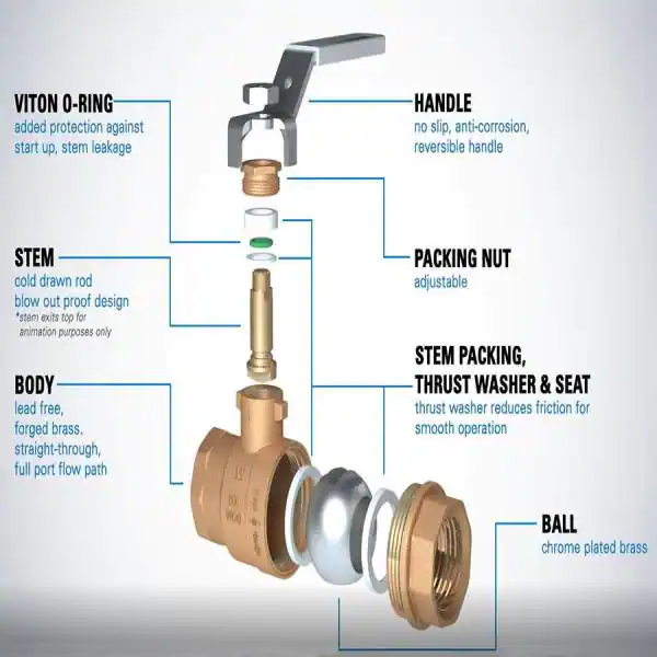 Watts 3/4 in. Brass FIP x FIP Full Port Threaded Ball Valve