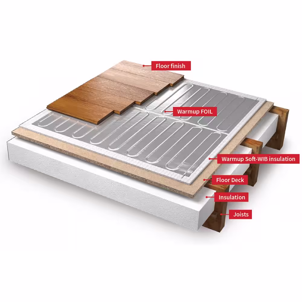 WARMUP 1/4 in. H x 48 in. W x 27.5 ft. L Insulating underlay for Foil Heating System (110 sq. ft.)
