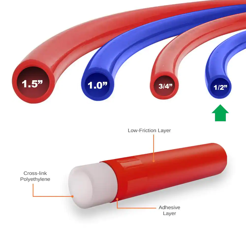 The Plumber's Choice 1/2 in. x 100 ft. 1-Red 1-Blue PEX Tubing Potable Water Pipe Combo