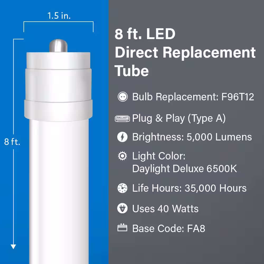 Feit Electric 40-Watt 8 ft. T12 FA8 Single Pin Type A Plug and Play Linear LED Tube Light Bulb, Daylight Deluxe 6500K (2-Pack)