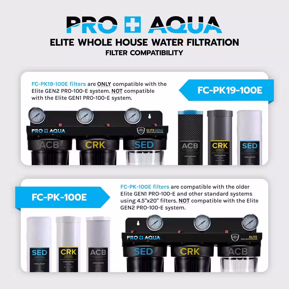 PRO+AQUA Elite Whole House Water Filter 3-Stage Well Water Filtration System with Gauges, PR Button 1 in. Ports Filter Set