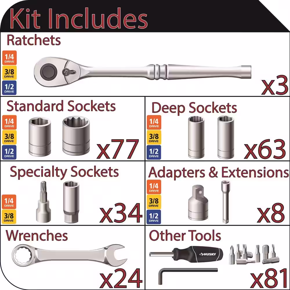 Husky Mechanics Tool Set (290-Piece)