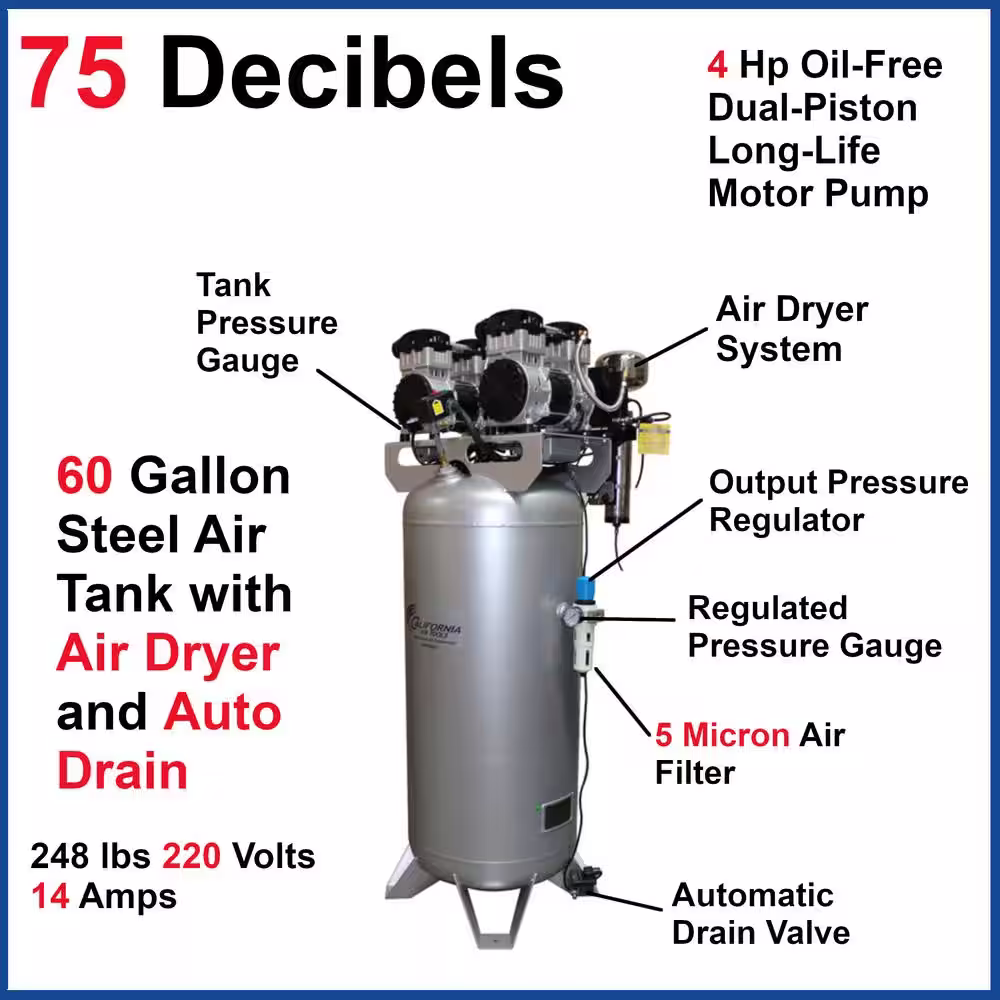 California Air Tools 60 Gal. Stationary Ultra Quiet, Oil-Free 4.0 HP Electric Air Compressor with Air Drying System and Automatic Drain Valve
