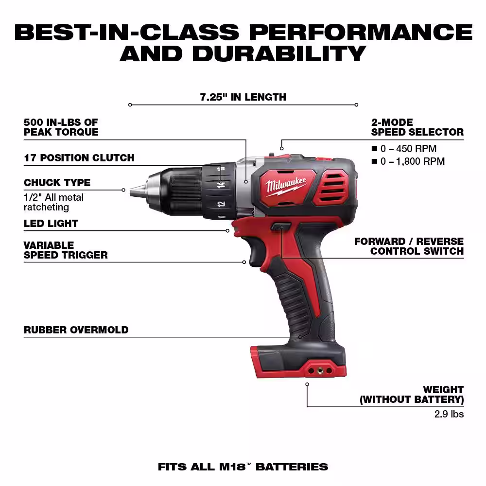 Milwaukee M18 18V Lithium-Ion Cordless Drill Driver/Impact Driver Combo Kit (2-Tool) W/ Circular Saw & Multi-Tool