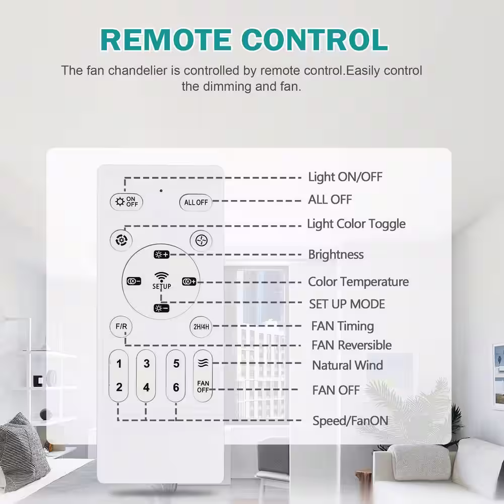 Oaks Aura 28in. LED Indoor Black Starry Night Bladeless Smart App Control Low Profile Ceiling Fan W/ Light Flush Mount Ceiling Fan