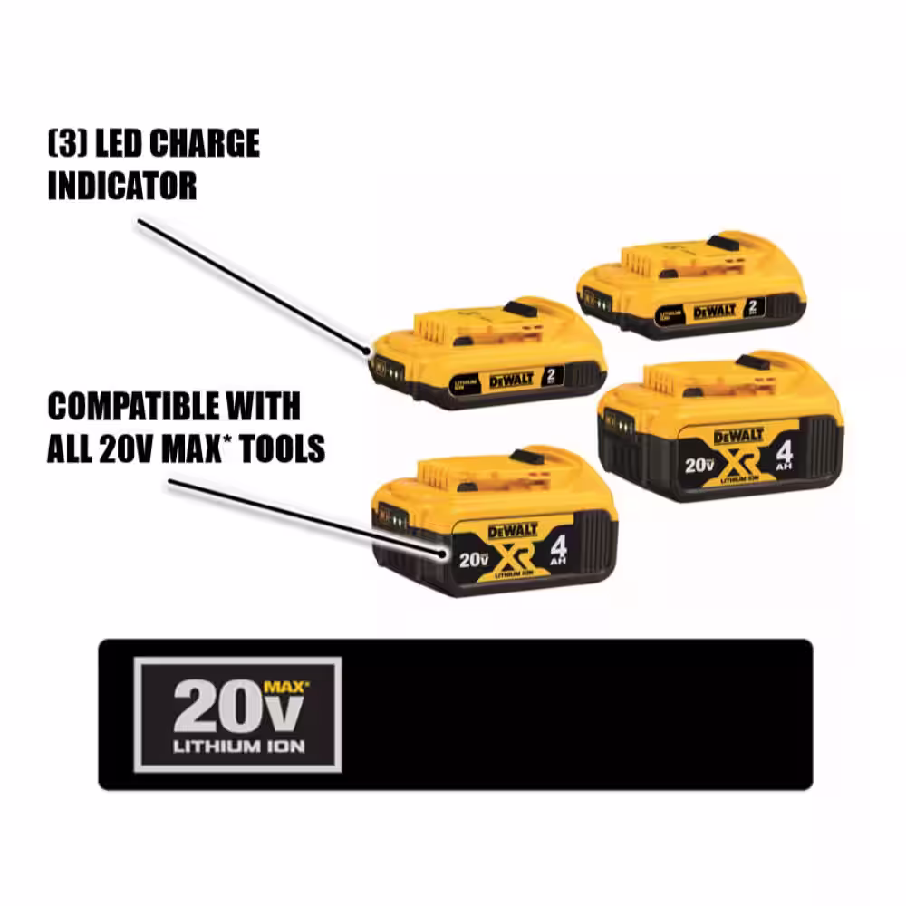 DEWALT 20V MAX Compact Lithium-Ion 2.0Ah Battery Pack (2 Pack) and 20V MAX XR Lithium-Ion 4.0Ah Battery Pack (2 Pack)