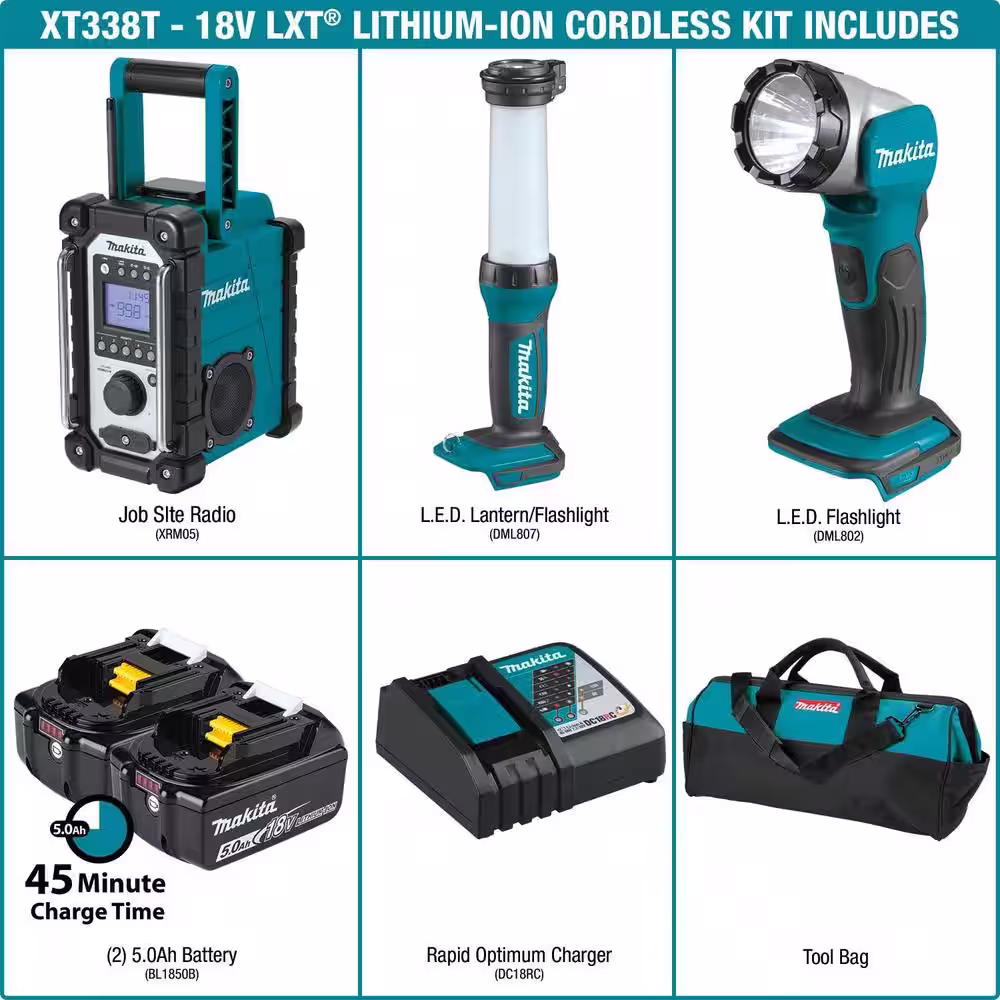 Makita 18V LXT Lithium-Ion Cordless Emergency Preparedness 3-Pc. Combo Kit (5.0Ah)