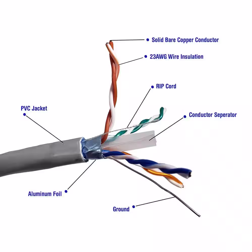 Micro Connectors, Inc 250 ft. 23 AWG CAT6 Solid STP Outdoor Bulk Ethernet Cable White