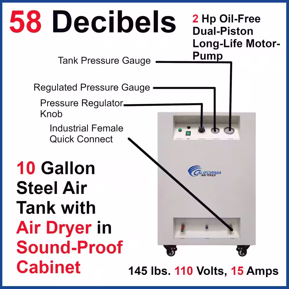California Air Tools 10 Gal. 2.0 HP Ultra Quiet and Oil-Free Electric Air Compressor with Soundproof Cabinet and Auto Drain Valve